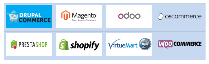Les principaux CMS du marché compatibles « Payzen by OSB » Image